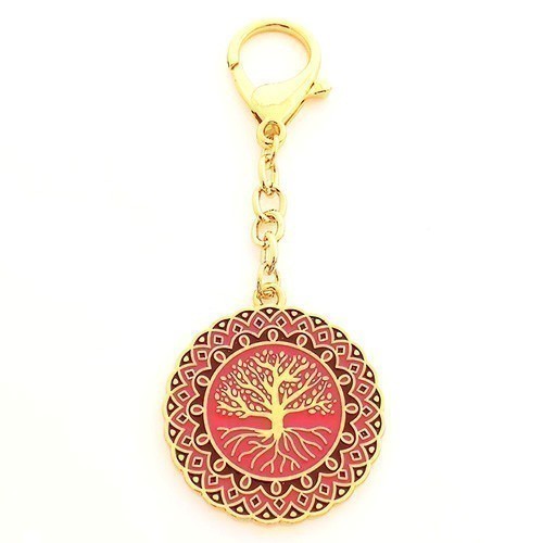 Feng Shui Amulet To Boost Reducing Energy