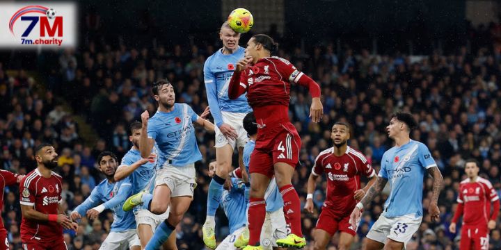 Tin chuẩn về Liverpool và Man City trước giờ ra sân