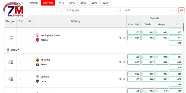Nhận định kèo nhà cái Nottm Forest vs Arsenal