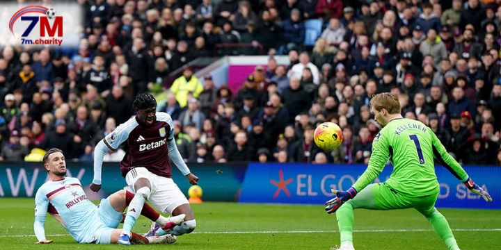 Tương quan sức mạnh giữa Aston Villa vs Brentford