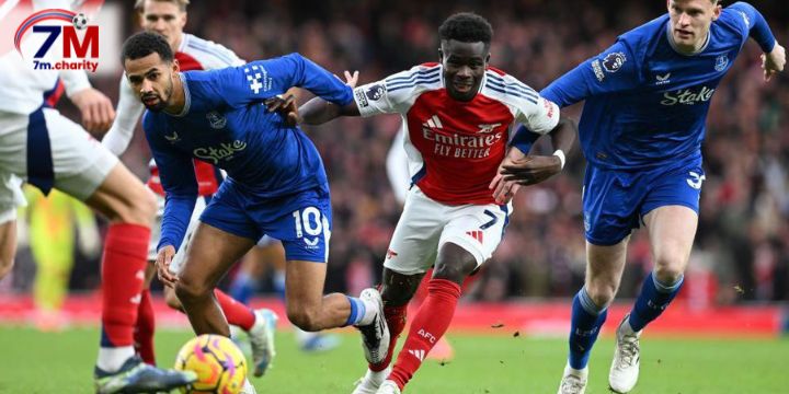 Điểm tin trước trận Arsenal vs Everton