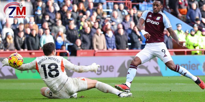 Điểm tin trước trận Aston Villa vs Man City