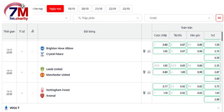 Nhận định tỷ lệ kèo Brighton vs Crystal Palace