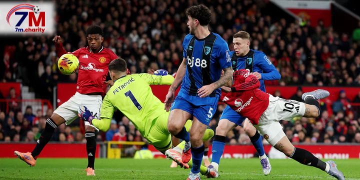 Điểm tin trước trận Man Utd vs Bournemouth