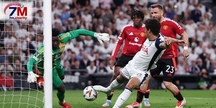 Tương quan lực lượng Man Utd vs Tottenham trước giờ ra sân